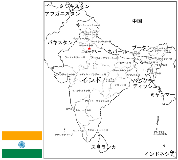 インド　