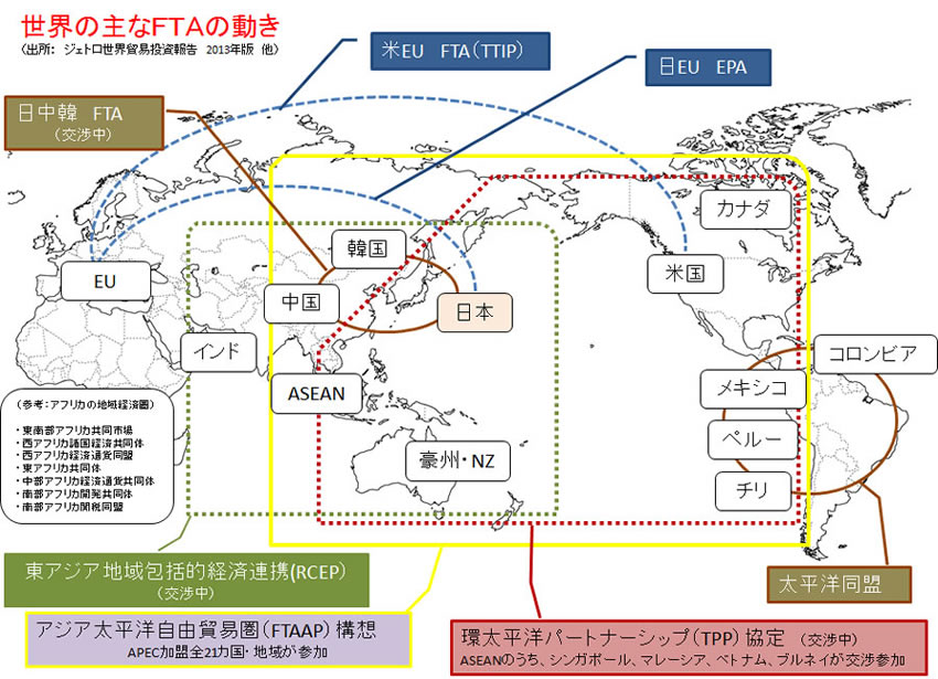 アセアン共同体構想と世界のFTA動向 